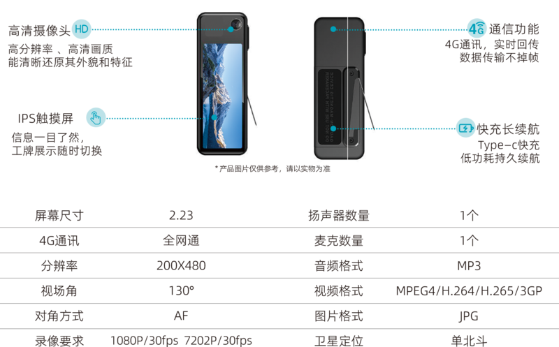 4g视频工牌参数.png