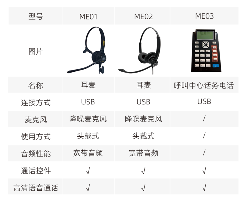 p12终端设备.png